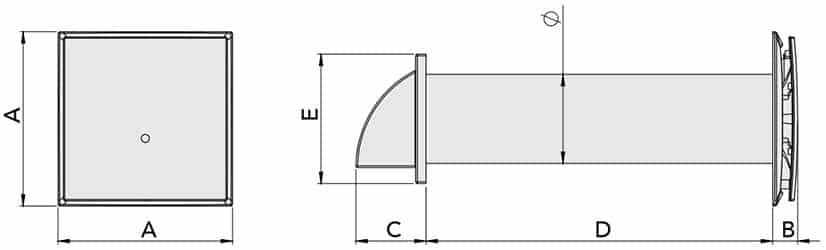 Måtten på Pico Pro+-enheten